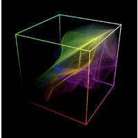 CUBE POST logo - Similar company to Postflow