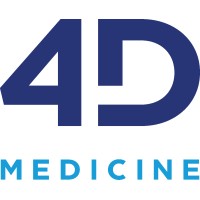 4D Medicine Ltd logo - Similar company to Medbone - Biomaterials
