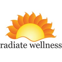 Radiate Wellness