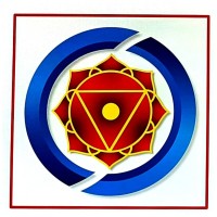 Panchami IT Solutions Private Limited logo - Similar company to Mrv It Solutions