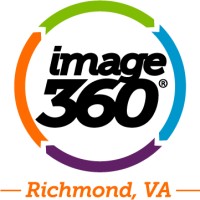 Image360 - Rva