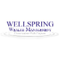 Wellspring Wealth Management