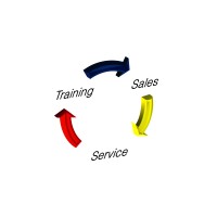 TSS Associates, Inc. | Training - Sales - Service logo - Similar company to Tech Valley Engineering, Pllc