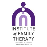 Workshops And Conferences Ift