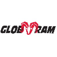 Globram