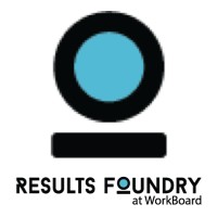 Results Foundry at WorkBoard logo - Similar company to Workboard