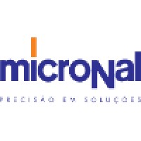 Micronal S.A logo - Similar company to Labnova