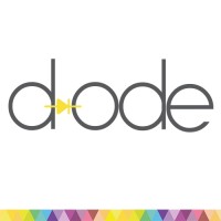 d-ode - communication I web & graphic design logo - Similar company to Just Like U