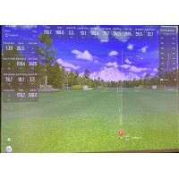 The Golf Simulator Company ApS, part of TGC ApS