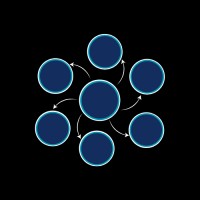 Frame Bias logo - Similar company to Digiwest - Wireless And Embedded Solutions, Lda.