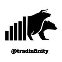 Tradinfinity logo - Similar company to Luxury Living India