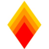 Firestarters