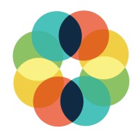 ComeThinkAgain logo - Similar company to Ets Cultum
