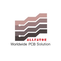 Allfavor Technology logo - Similar company to Acquirell Inc.