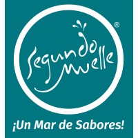 Segundo Muelle Perú logo - Similar company to Capedu Escuela Empresarial