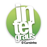 Intergraus - O Cursinho logo - Similar company to Instituto Vechi - Medicina E Beleza