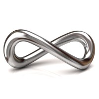 Essential Simplicity