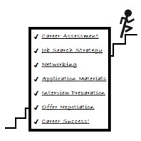 Expert Career Coaching