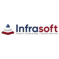 Infrasoft Solutions Inc. logo - Similar company to Kiya.Ai