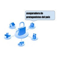 aseguradora de protagonistas de todo el país logo - Similar company to Aseguradora De Calidad S.A.S -Asecal