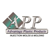 ACW Plastic Products Inc. dba APP logo - Similar company to American Cord And Webbing Co, Inc. (Acw)