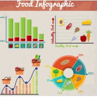 FoodMatrix Pro logo - Similar company to The Data-Driven Decisions