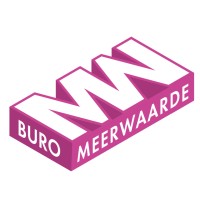 Buro MeerWaarde MWH logo - Similar company to Visual Workplace B.V.