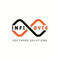 InfiBytes logo - Similar company to Bhumi Embedded Solutions