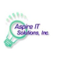 Aspire It R&S