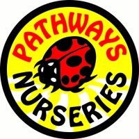 Pathways Nurseries & Childcare Centres Ltd logo - Similar company to Kinda-Mindi Early Learning Centre