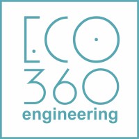 Eco360 Engineering S.L. logo - Similar company to La Solar Energía
