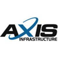 Axis Infrastructure logo - Similar company to Epitome Consultancy Services