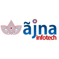 AJNA INFOTECH logo - Similar company to Fts Telecom