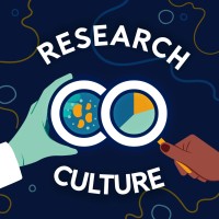 Research Co-Culture logo - Similar company to Interactive Scientific