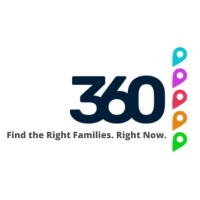 Unbound360 logo - Similar company to Peoplefish