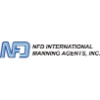 Nfd International Manning Agents, Inc.