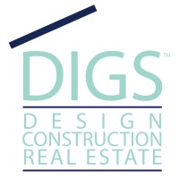DIGS Home logo - Similar company to Intellipoint Technologies