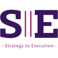 Strategy 2 Execution