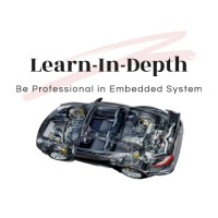 Learn In Depth logo - Similar company to Imt School