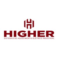 HIGHER Brazil | Industrial Heating Solutions logo - Similar company to Cordial Condomínios