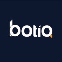 Botiq logo - Similar company to Cleverly