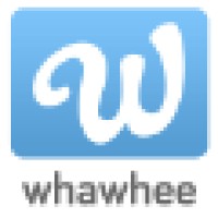 WHAWHEE logo - Similar company to Waway
