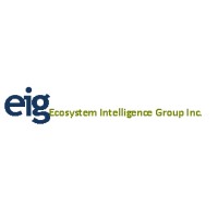 Ecosystem Intelligence Group logo - Similar company to Ecometrix Solutions Group, Llc