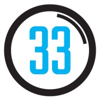 33 Agency logo - Similar company to Edugram