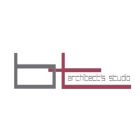 Basta Team logo - Similar company to Memorable .