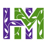 Hertford Museum logo - Similar company to Kunssh Beverages Private Limited