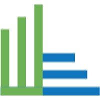Liquid Ally logo - Similar company to Blue Barn Funding