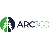 Arc360 logo - Similar company to Aarc-360