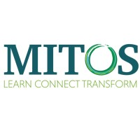 MITOS logo - Similar company to Mitos Medical Technologies A.S.