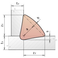 Weldia Designer logo - Similar company to Weldingo